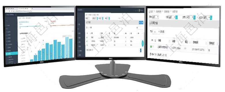 項目管理軟件期貨投資管理總經理儀表盤統計顯示本月管理收入、管理支出、投資盈虧、組合盈虧。賬戶資在項目管理軟件MES生產制造管理系統查詢加工產品配置列表時返回：加工配置、序號、物資、數量、容在項目管理軟件車輛管理系統中查詢車輛違章列表返回車輛、備注、違章時間、違章地點、主管人、經辦人