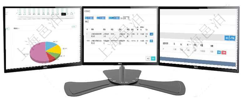 項目管理軟件期貨投資管理總經理儀表盤統計顯示本月管理收入、管理支出、投資盈虧、組合盈虧。賬戶資在項目管理系統里，可以通過單位列表查詢選擇單位，支持多種查詢過濾條件，比如：顧客、地點、財務中在項目管理軟件倉儲物流管理系統中查看物料類型明細頁面時，還可以查看和物料類型關聯的物料信息：名