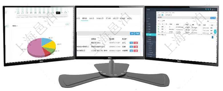 項目管理軟件期貨投資管理總經理儀表盤統計顯示本月管理收入、管理支出、投資盈虧、組合盈虧。賬戶資項目管理軟件人力資源管理模塊員工基本信息資料明細查詢還可以關聯查詢更多相關資料，比如項目經驗：對于程式化的復雜業務操作，合理使用員工資質管理可以降低操作風險。在項目管理軟件中，查詢員工資質