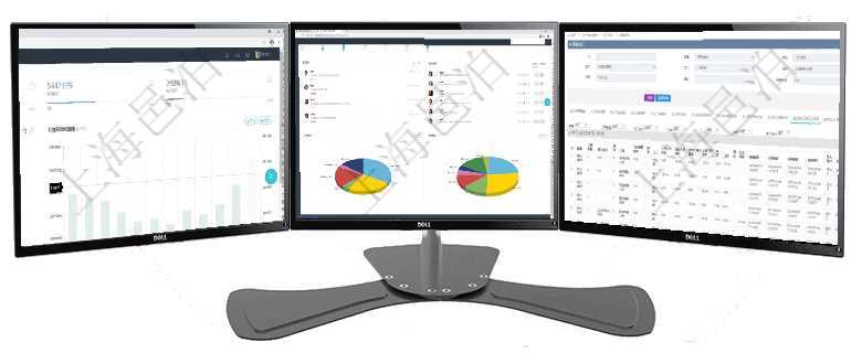 項目管理軟件期貨投資管理總經理儀表盤統計顯示本月管理收入、管理支出、投資盈虧、組合盈虧。賬戶資項目管理軟件倉庫管理總經理儀表盤可以查看業務處理信息，比如入庫、出庫處理，同時也可以查看倉庫預在項目管理軟件MES生產制造管理系統查詢加工明細信息時，還返回了關聯的加工執行工種工人日志：工