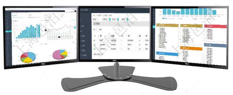 項目管理軟件期貨投資管理總經理儀表盤統計顯示本月管理收入、管理支出、投資盈虧、組合盈虧。賬戶資在項目管理軟件MES生產制造管理系統查詢加工租用配置列表時返回:加工配置、序號、物資、數量、容項目管理軟件倉庫管理總經理儀表盤統計顯示本月的入庫件數、出庫件數、訂單金額、發貨批次。倉庫運營