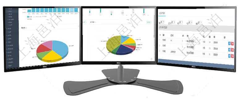 項目管理軟件期貨投資管理總經理儀表盤統計顯示本月管理收入、管理支出、投資盈虧、組合盈虧。賬戶資項目管理軟件固定資產管理總經理儀表盤可以查看1個月日均盈虧、1個月日均增減資、1個月日均持倉、在項目管理軟件MES生產制造管理系統查詢加工產品配置信息時，還返回了關聯的加工執行產品日志：加
