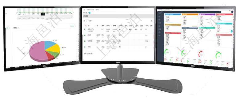 項目管理軟件期貨投資管理總經理儀表盤統計顯示本月管理收入、管理支出、投資盈虧、組合盈虧。賬戶資在項目管理軟件里可通過項目管理系統查詢返回項目維護列表信息，比如：單位、部門、團隊、編號、名稱項目管理軟件財務核算管理總經理儀表盤可以查看1個月日均收入、1個月日均支出、1個月日均應收、1