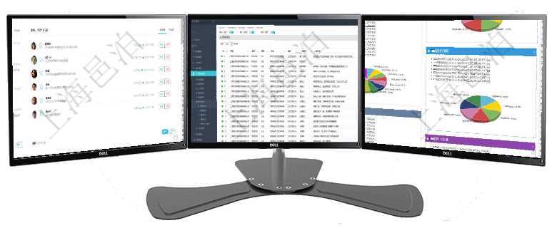 項目管理軟件期貨投資管理總經理儀表盤資金分類餅圖顯示投機、對沖、套利、現金、其它分布。資金來源在項目管理軟件人力資源模塊,績效管理查詢績效項目信息返回單位、部門、團隊、績效項目名稱、描述、項目管理軟件投資組合管理總經理儀表盤可以查看投資組合虛擬基金池進度表,包括每個組合不同資產基金