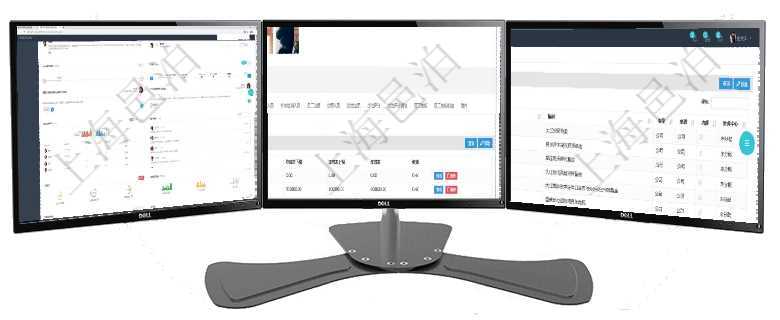 項目管理軟件期貨投資管理總經理儀表盤可以查看銷售經理業績、客戶支持情況、訂單簽約統計、機房運營項目管理軟件人力資源管理模塊員工基本信息資料明細查詢還可以關聯查詢更多相關資料，比如團隊成員子在項目管理軟件會計管理模塊，查詢法人維護列表時返回的明細信息字段包括：法人名稱、法人代碼、法人