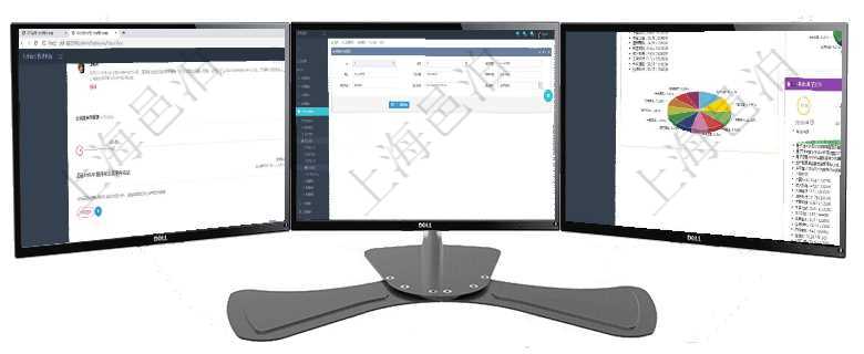 項目管理軟件期貨投資管理總經理儀表盤可以查看銷售經理業績、客戶支持情況、訂單簽約統計、機房運營可以在項目管理軟件人力資源管理系統里修改外包培訓信息，比如：序號、培訓項目、描述、開始日期、結項目管理軟件證券投資基金管理總經理儀表盤可以查看基金進度表，包括每個基金持倉比率、年化收益、最