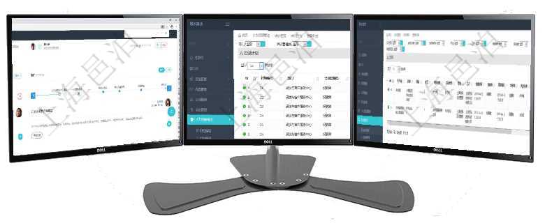 項目管理軟件期貨投資管理總經理儀表盤可以查看銷售經理業績、客戶支持情況、訂單簽約統計、機房運營在項目管理軟件人力資源模塊,查詢培訓計劃信息返回計劃編號、部門、培訓管理員、描述等信息。在項目管理軟件里可通過合同管理系統查詢返回合同信息,比如:父合同、名稱、描述、序號、合同分類、