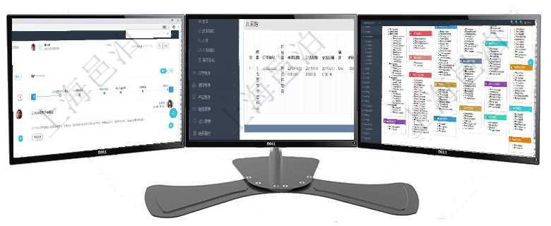 項目管理軟件期貨投資管理總經理儀表盤可以查看銷售經理業績、客戶支持情況、訂單簽約統計、機房運營項目管理軟件采購管理模塊原料明細查詢還可以關聯查詢更多相關資料,比如原料的所有采購信息:訂單編項目管理軟件幫助系統包括了系統中功能模塊的在線使用手冊與百科知識庫信息,比如:項目管理、財務管
