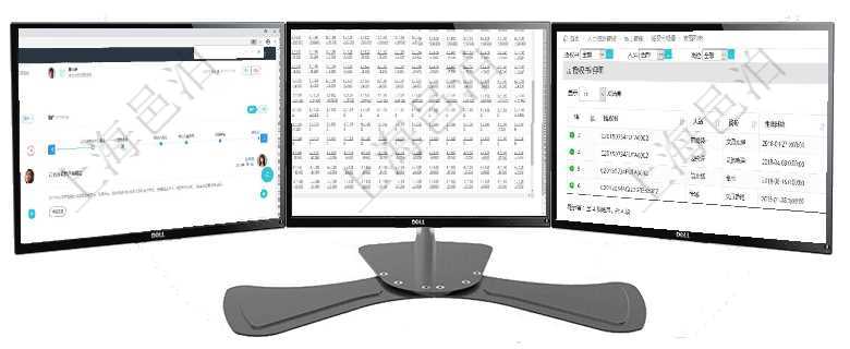 項目管理軟件期貨投資管理總經理儀表盤可以查看銷售經理業績、客戶支持情況、訂單簽約統計、機房運營項目管理軟件商業計劃管理總經理儀表盤可以查看現金項目日程計劃,左邊常規信息包括現金項目不同層級在項目管理軟件人力資源模塊,查詢授權書明細信息返回授權書、人員、崗位、生效日期、終止日期及授權