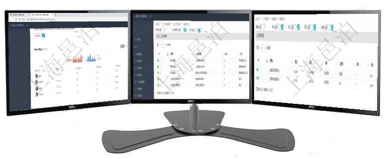 項目管理軟件期貨投資管理總經理儀表盤可以查看銷售經理業績、客戶支持情況、訂單簽約統計、機房運營在項目管理軟件MES生產制造管理系統查詢加工工種維護列表時返回:加工配置、序號、工種、工時調整在項目管理軟件工作流管理系統查詢返回表單類型時返回的字段信息有:單位、部門、團隊、父類型、序號