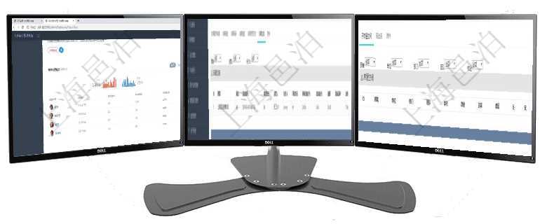 項目管理軟件期貨投資管理總經理儀表盤可以查看銷售經理業績、客戶支持情況、訂單簽約統計、機房運營在項目管理軟件車輛管理系統查詢車輛信息還會返回關聯的車輛加油信息:備注、加油時間、加油地點、主在項目管理軟件房地產管理系統查詢房屋空間明細除了返回基本配置信息外,還會返回關聯的子空間配置信