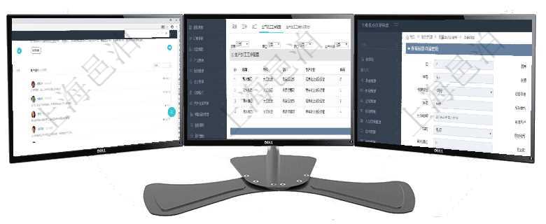 項目管理軟件期貨投資管理總經理儀表盤可以查看銷售經理業績、客戶支持情況、訂單簽約統計、機房運營在項目管理軟件MES生產制造管理系統查看工廠信息時除了返回工廠信息，同時返回關聯的生產加工工序在項目管理軟件財務管理系統中，查詢預算申請使用情況的時候，返回字段信息：預算、序號、貨幣單位、