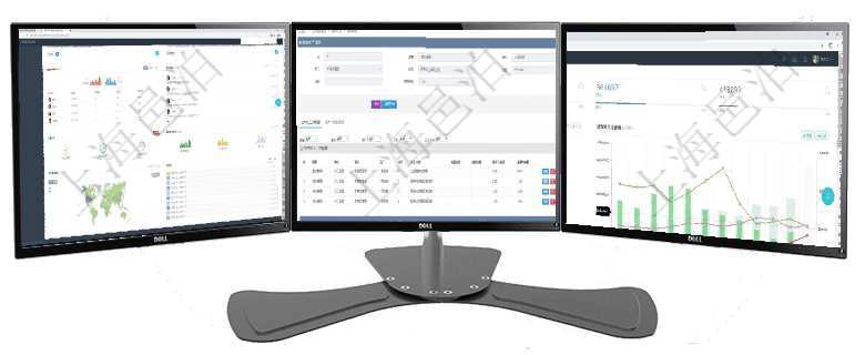項目管理軟件期貨投資管理總經理儀表盤可以查看銷售經理業績、客戶支持情況、訂單簽約統計、機房運營在項目管理軟件MES生產制造管理系統中查詢生產計劃明細返回單位、部門、名稱、代碼、描述、周期天項目管理軟件風險投資基金管理總經理儀表盤統計顯示本月投資、變現、收入、支出。基金運營摘要圖按照