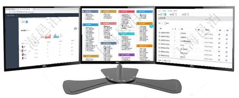 項目管理軟件期貨投資管理總經理儀表盤可以查看銷售經理業績、客戶支持情況、訂單簽約統計、機房運營項目管理軟件通過html頁面組織和管理在線系統使用幫助，系統運維人員可通過幫助系統實時更新發布在項目管理軟件里可通過合同管理系統查詢返回合同日記簿信息，比如：合同、名稱、描述、日期時間、日