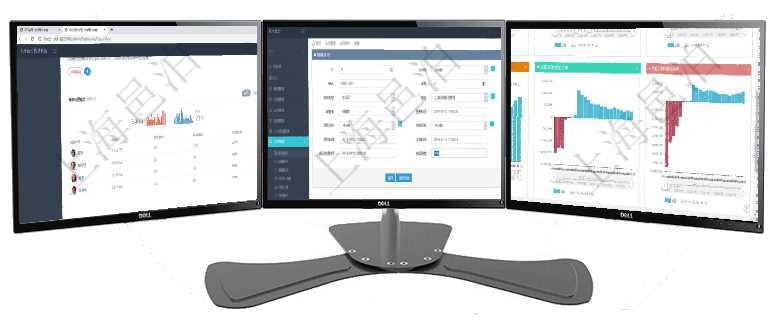 項目管理軟件期貨投資管理總經理儀表盤可以查看銷售經理業績、客戶支持情況、訂單簽約統計、機房運營可以在項目管理軟件合同管理里創建合同，合同明細信息包括：父合同、名稱、描述、序號、合同分類、合項目管理軟件風險投資基金管理總經理儀表盤投資項目現金流圖包括所有投資項目的現金流入流出，紅色為