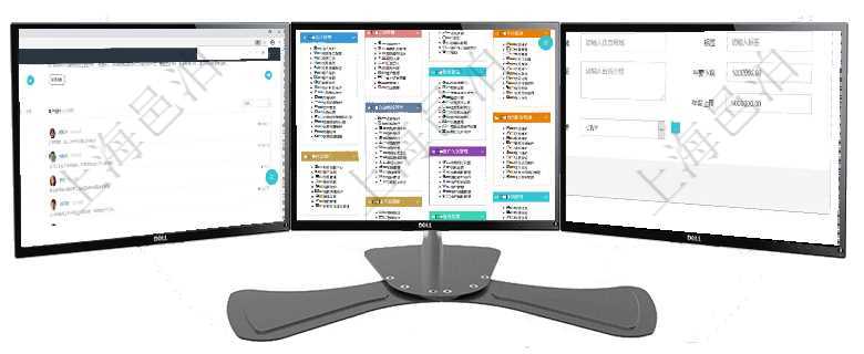 項目管理軟件期貨投資管理總經理儀表盤可以查看銷售經理業績、客戶支持情況、訂單簽約統計、機房運營項目管理軟件通過html頁面組織和管理在線系統使用幫助，系統運維人員可通過幫助系統實時更新發布項目管理軟件人力資源管理可以修改維護團隊信息，比如：上級團隊、序號、名稱、代碼、描述、財務人、