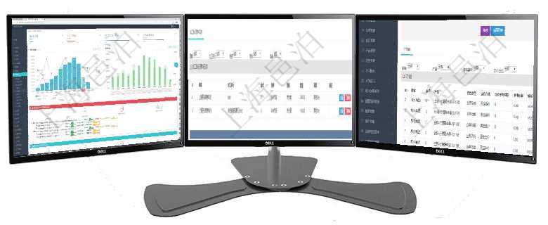 項目管理軟件現貨管理總經理儀表盤統計顯示本月采購金額、銷售金額、新簽合同、期貨對沖。業務運營摘在項目管理軟件MES生產制造管理系統查詢加工原料配置信息時,還返回了關聯的加工執行原料日志:加在項目管理軟件銷售報價管理系統查詢返回的功能報價配置信息,還包括它的子功能特性報價配置數據:序