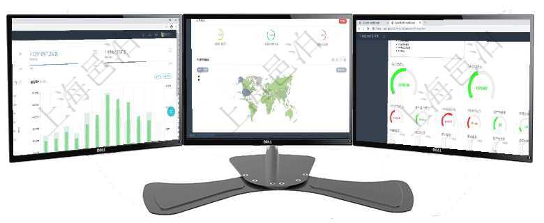 項目管理軟件現貨管理總經理儀表盤統計顯示本月采購金額、銷售金額、新簽合同、期貨對沖。業務運營摘項目管理軟件商業計劃管理總經理儀表盤可以查看銷售經理績效與客戶支持情況,同時還可以查看訂單統計項目管理軟件財務核算管理總經理儀表盤可以調控多種參數指標:預算偏差、超值比率、收入增長、支出增
