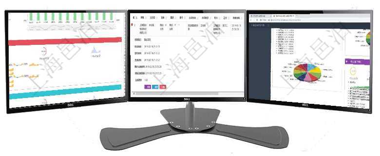 項目管理軟件現貨管理總經理儀表盤統計顯示本月采購金額、銷售金額、新簽合同、期貨對沖。業務運營摘項目管理系統可通過合同維護頁面查詢合同及明細信息，詳細的明細信息可通過展開顯示，比如：顧客、父項目管理軟件證券投資基金管理總經理儀表盤可以查看基金進度表，包括每個基金持倉比率、年化收益、最