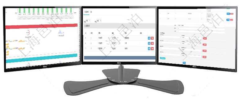 項目管理軟件現貨管理總經理儀表盤統計顯示本月采購金額、銷售金額、新簽合同、期貨對沖。業務運營摘在項目管理軟件MES生產制造管理系統查看設備類型明細頁面時，返回父類型、序號、單位、設備類型名在項目管理軟件在線試卷模塊查看練習配置信息時，除了返回練習配置基本信息，還會返回和維護答案明細
