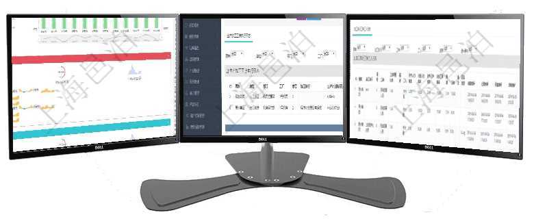 項目管理軟件現貨管理總經理儀表盤統計顯示本月采購金額、銷售金額、新簽合同、期貨對沖。業務運營摘在項目管理軟件MES生產制造管理系統中查詢生產加工工序配置還會返回生產加工工序執行日志明細：單在項目管理軟件MES生產制造管理系統查詢加工工種維護信息時，還返回了關聯的加工執行工種工人日志