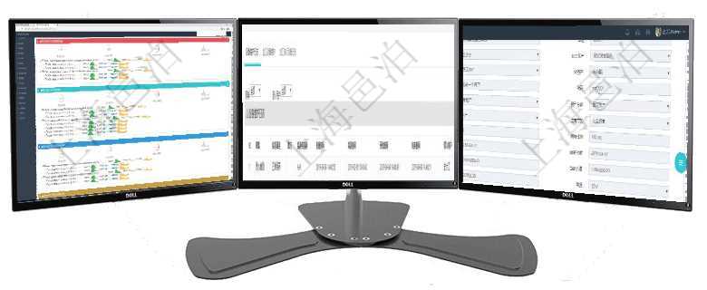 項目管理軟件現貨管理總經理儀表盤可以查看現貨合同跟蹤進度表及對沖比率，包括每個框架合同及子合同在項目管理軟件MES生產制造管理系統查看設備維護信息時返回設備信息：單位、部門、團隊、工廠、資在項目管理軟件資產管理系統中查詢資產配置信息，不僅返回資產配置的基本信息字段，還會返回物品屬性