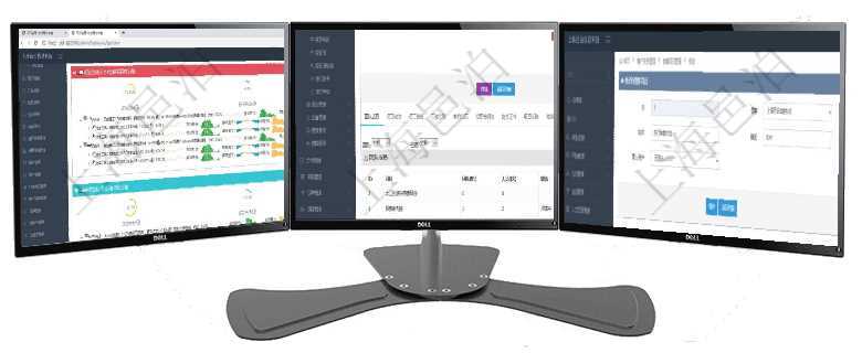 項目管理軟件現貨管理總經理儀表盤可以查看現貨合同跟蹤進度表及對沖比率，包括每個框架合同及子合同項目管理軟件人力資源管理模塊員工基本信息資料明細查詢還可以關聯查詢更多相關資料，比如團隊成員子通過項目管理軟件CRM客戶關系管理系統修改銷售項目時可以編輯修改的字段有：市場、項目名稱、項目