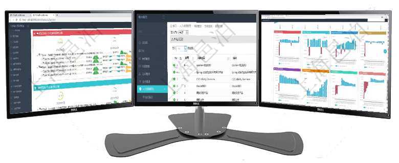 項目管理軟件現貨管理總經理儀表盤可以查看現貨合同跟蹤進度表及對沖比率,包括每個框架合同及子合同在項目管理軟件人力資源模塊,查詢外包培訓信息返回序號、培訓項目、描述、開始日期、結束日期、培訓項目管理軟件風險投資基金管理總經理儀表盤投資項目現金流圖包括所有投資項目的現金流入流出,紅色為