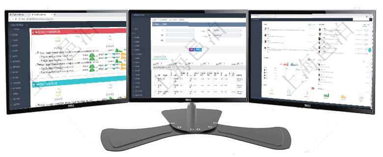 項目管理軟件現貨管理總經理儀表盤可以查看現貨合同跟蹤進度表及對沖比率，包括每個框架合同及子合同在項目管理軟件MES生產制造管理系統查詢加工工種維護信息時，還返回了關聯的加工執行工種工人日志項目管理軟件證券投資基金管理總經理儀表盤可以查看業務溝通，比如投資點評、客戶資金，同時也可以查