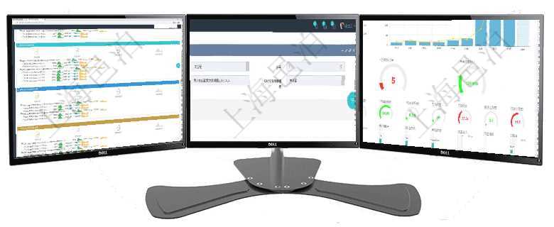 項目管理軟件現貨管理總經理儀表盤可以查看現貨合同跟蹤進度表及對沖比率，包括每個框架合同及子合同項目管理軟件會計管理模塊交易明細類型查詢還可以關聯查詢更多相關資料，比如子交易明細類型：序號、項目管理軟件訂單管理總經理儀表盤可以查看本月利潤總額、本月新聯系、本月新訂單、本月新用戶。通過