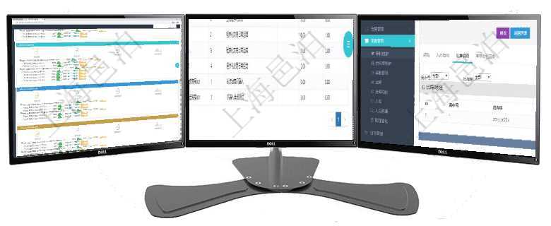 項目管理軟件現貨管理總經理儀表盤可以查看現貨合同跟蹤進度表及對沖比率，包括每個框架合同及子合同在項目管理軟件MES生產制造管理系統中查詢生產加工工序列表返回單位、部門、工廠、生產計劃、序號項目管理軟件采購管理模塊原料明細查詢還可以關聯查詢更多相關資料，比如原料的所有出庫明細信息：流