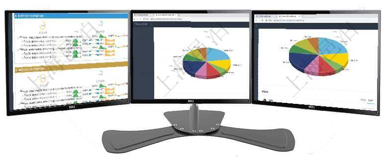 項目管理軟件現貨管理總經理儀表盤可以查看現貨合同跟蹤進度表及對沖比率,包括每個框架合同及子合同項目管理軟件證券投資基金管理總經理儀表盤可以查看業務溝通,比如投資點評、客戶資金,同時也可以查項目管理軟件投資組合管理總經理儀表盤可以查看業務溝通,比如投資業務、資金客戶,同時也可以查看風