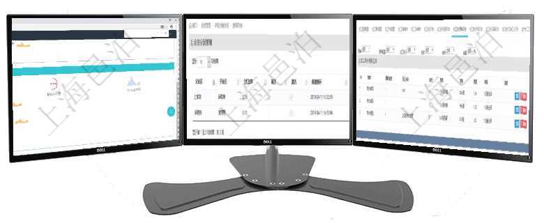 項目管理軟件現貨管理總經理儀表盤可以查看現貨合同跟蹤進度表及對沖比率，包括每個框架合同及子合同項目管理軟件會員管理系統多級分銷分潤查詢列表返回的配置信息包括：父會員、子會員、分紅比率，備注在項目管理軟件MES生產制造管理系統查詢加工明細信息時，還返回了關聯的加工執行原料日志：原料配
