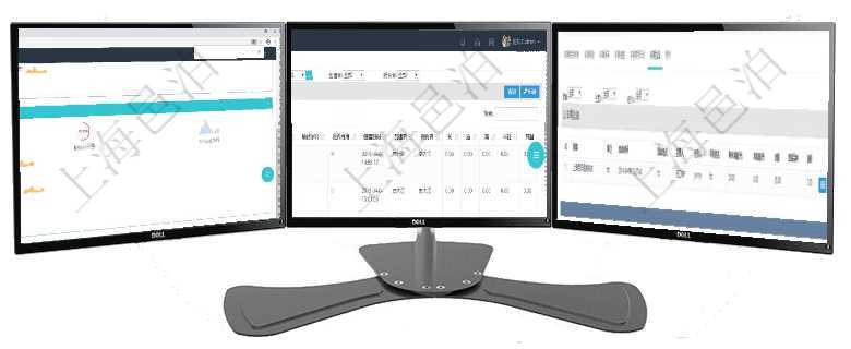 項目管理軟件現貨管理總經理儀表盤可以查看現貨合同跟蹤進度表及對沖比率，包括每個框架合同及子合同在項目管理軟件倉儲物流管理系統查詢庫柜容器列表返回的數據字段有：父容器、序號、倉庫、資產、名稱在項目管理軟件車輛管理系統查詢車輛信息還會返回關聯的車輛加油信息：備注、加油時間、加油地點、主