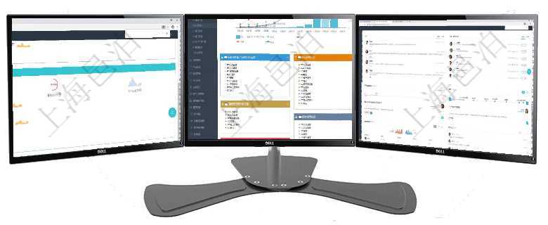 項目管理軟件現貨管理總經理儀表盤可以查看現貨合同跟蹤進度表及對沖比率，包括每個框架合同及子合同項目管理軟件財務核算管理總經理儀表盤可以查看預算項目進度表，包括每個預算項目不同預算子項目進度項目管理軟件商業計劃管理總經理儀表盤討論區包括待處理和已批準業務討論，決策、會議與行動區包括待