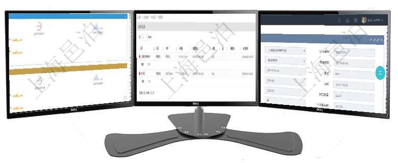 項目管理軟件現貨管理總經理儀表盤可以查看現貨合同跟蹤進度表及對沖比率，包括每個框架合同及子合同在項目管理軟件在線試卷模塊查詢聯系記錄返回：公司、練習、用戶、IP地址、物理地址、進度、域、計在項目管理軟件可以查詢采購明細信息：訂單編號、供應商、物資、申請日期、訂貨日期、交貨日期、備注