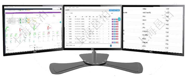 項目管理軟件現貨管理總經理儀表盤可以查看1個月日均采購、1個月日均銷售、1個月日均貨運、1個月在項目管理軟件里可通過訂單管理系統查詢返回商品列表信息，比如：商品編號、商品名稱、描述、商品種在項目管理軟件會計管理系統里，可通過查詢交易明細類型列表返回的信息有：父類型、序號、交易明細類