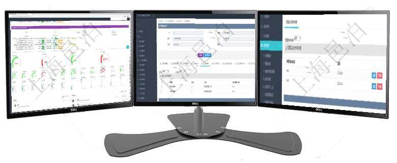 項目管理軟件現貨管理總經理儀表盤可以查看1個月日均采購、1個月日均銷售、1個月日均貨運、1個月在項目管理軟件MES生產制造管理系統查詢加工明細信息時，還返回了關聯的加工工種維護：序號、工種在項目管理軟件財務管理系統中，查詢發票時候，返回字段信息：客戶、發票稅種、開票時間、開票內容、