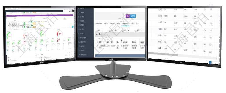 項目管理軟件現貨管理總經理儀表盤可以查看1個月日均采購、1個月日均銷售、1個月日均貨運、1個月在項目管理軟件車輛管理系統查詢車輛信息還會返回關聯的車輛使用日志：單位、部門、團隊、備注、記錄在項目管理軟件MES生產制造管理系統中查詢加工執行工種工人日志返回工種配置、加工配置、加工執行
