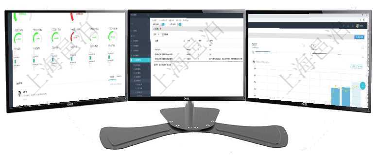 項目管理軟件現貨管理總經理儀表盤可以查看1個月日均采購、1個月日均銷售、1個月日均貨運、1個月在項目管理軟件人力資源模塊，查詢員工監督人員信息返回監督、人員、項次及總結。項目管理軟件商業計劃管理總經理儀表盤可以查看本月利潤總額完成進度、新客戶聯系更新、新訂單增長、