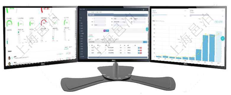 項目管理軟件現貨管理總經理儀表盤可以查看1個月日均采購、1個月日均銷售、1個月日均貨運、1個月在項目管理軟件MES生產制造管理系統查詢加工產品配置信息時，還返回了關聯的加工執行產品日志：加項目管理軟件訂單管理總經理儀表盤可以查看本月利潤總額、本月新聯系、本月新訂單、本月新用戶。通過