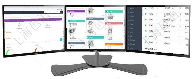 項目管理軟件現貨管理總經理儀表盤可以查看1個月日均采購、1個月日均銷售、1個月日均貨運、1個月項目管理軟件倉庫管理總經理儀表盤可以查看庫位容量進度表，包括每個倉庫不同庫柜類別已用容量進度條在項目管理軟件MES生產制造管理系統中查詢加工執行設備日志返回設備配置、加工配置、加工執行、序