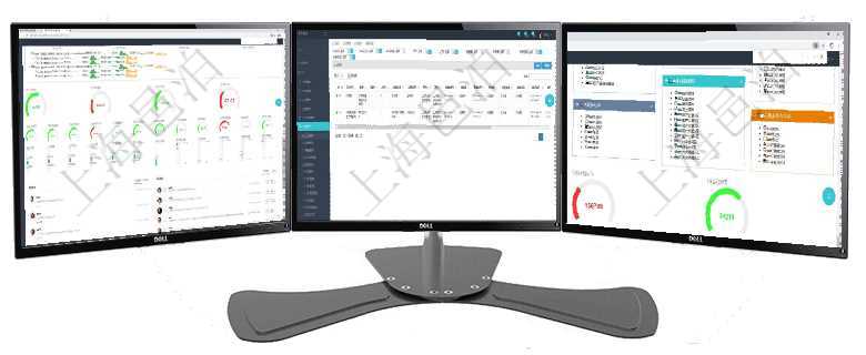 項目管理軟件現貨管理總經理儀表盤可以查看1個月日均采購、1個月日均銷售、1個月日均貨運、1個月在項目管理軟件里可通過合同管理系統查詢返回合同信息，比如：父合同、名稱、描述、序號、合同分類、項目管理軟件倉庫管理總經理儀表盤可以查看1個月日均入庫、1個月日均出庫、1個月日均庫存、1個月