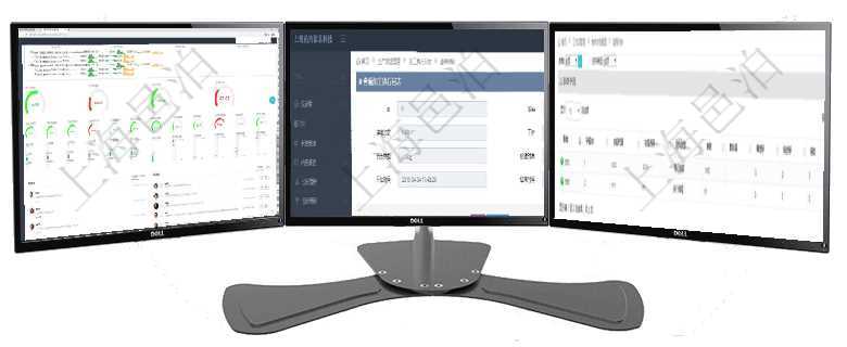 項目管理軟件現貨管理總經理儀表盤可以查看1個月日均采購、1個月日均銷售、1個月日均貨運、1個月在項目管理軟件MES生產制造管理系統查詢加工執行日志信息時，還返回了關聯的加工執行租用日志：租在項目管理軟件工作流管理系統查詢返回表單字段列表時返回的字段信息有：表單、字段ID、字段代碼、
