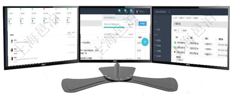 項目管理軟件現貨管理總經理儀表盤可以查看1個月日均采購、1個月日均銷售、1個月日均貨運、1個月項目管理軟件在執行業務流程的過程中，上一步結束后需要下一步用戶接著處理的，會給下一步用戶自動發在項目管理軟件調查問卷模塊，查詢調查結果列表返回公司、調查、調查人、調查時間、IP地址、物理地