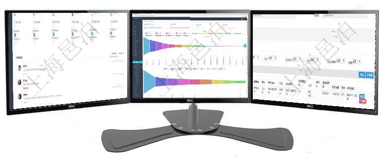 項目管理軟件現貨管理總經理儀表盤可以查看1個月日均采購、1個月日均銷售、1個月日均貨運、1個月項目管理軟件市場營銷管理總經理儀表盤可以查看本月收入、市場投資、產品投資、項目投資。市場研發漏在項目管理軟件資產管理系統中查詢資產配置信息,不僅返回資產配置的基本信息字段,還會返回資產處置