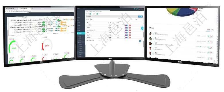 項目管理軟件現貨管理總經理儀表盤可以查看1個月日均采購、1個月日均銷售、1個月日均貨運、1個月在項目管理軟件人力資源模塊，查詢外包培訓人員信息返回培訓、人員及評價等。項目管理軟件投資組合管理總經理儀表盤可以查看業務溝通，比如投資業務、資金客戶，同時也可以查看風