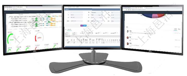 項目管理軟件現貨管理總經理儀表盤可以查看1個月日均采購、1個月日均銷售、1個月日均貨運、1個月在項目管理軟件倉儲物流管理系統中查詢庫存明細信息的時候除了返回庫存基本字段信息,還會返回關聯的項目管理軟件固定資產管理總經理儀表盤可以查看業務討論,比如業務溝通、收付合同,同時也可以查看預