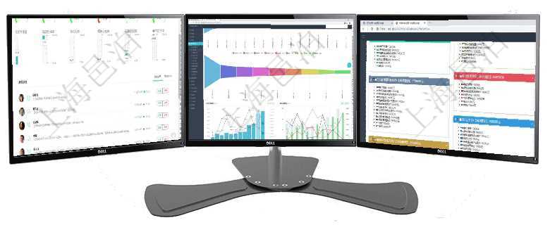 項目管理軟件現貨管理總經理儀表盤可以查看1個月日均采購、1個月日均銷售、1個月日均貨運、1個月項目管理軟件市場營銷管理總經理儀表盤銷售漏斗圖包括：(1).客戶線索;(2).意向客戶;(3)項目管理軟件市場營銷管理總經理儀表盤銷售跟進表包括項目、客戶、金額完成的進度信息。進度可包括2