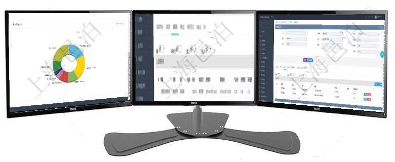項目管理軟件現貨管理總經理儀表盤種類比率餅圖顯示不同品種合同金額分布。客戶合同餅圖顯示不同合同在項目管理軟件車輛管理系統查詢車輛信息還會返回關聯的車輛保養信息：名稱、描述、供應商、價格、保在項目管理軟件MES生產制造管理系統查看工廠信息時除了返回工廠信息，同時返回關聯的加工信息：單